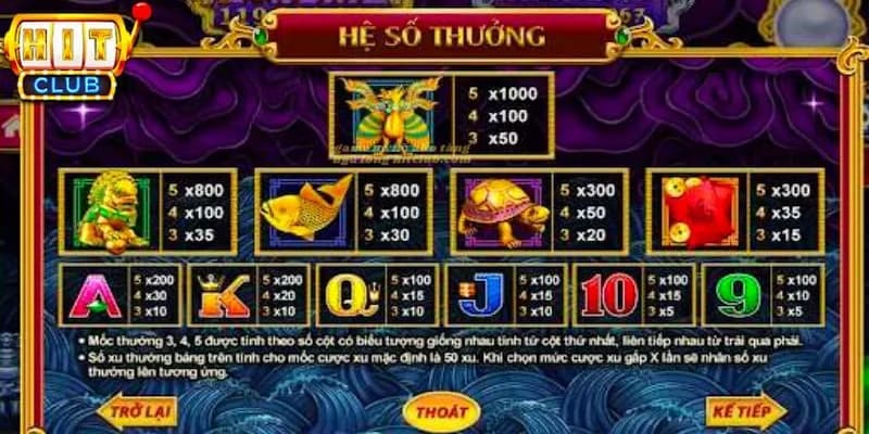 Slots Những tính năng nổi bật khi chơi slots tại Hitclub