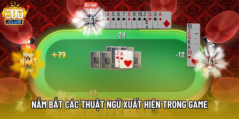 Nắm bắt các thuật ngữ xuất hiện trong game Nắm bắt các thuật ngữ xuất hiện trong game