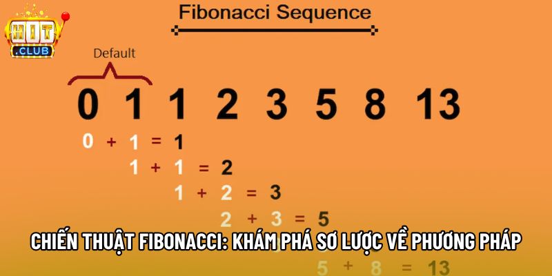 Chiến Thuật Fibonacci: Khám Phá Sơ Lược Về Phương Pháp