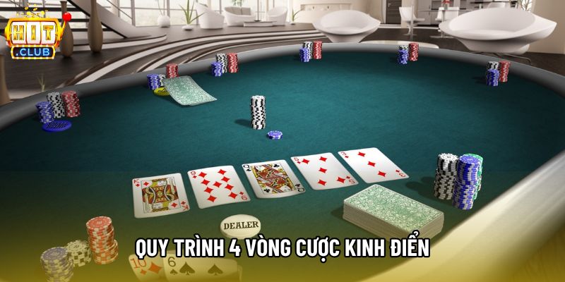 Quy trình 4 vòng cược kinh điển Quy trình 4 vòng cược kinh điển