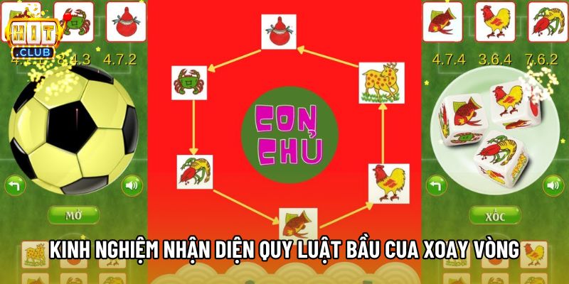Kinh nghiệm nhận diện quy luật bầu cua xoay vòng