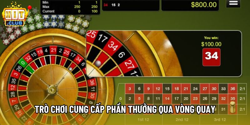 Trò chơi cung cấp phần thưởng qua vòng quay